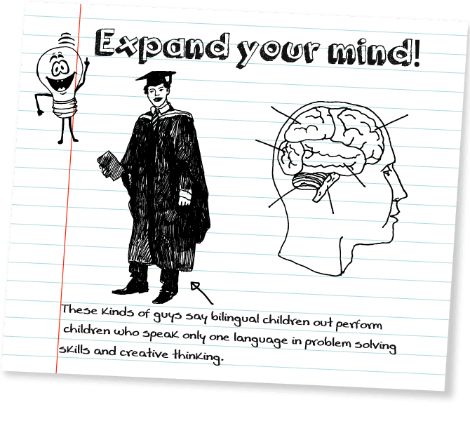 Image: Expand your mind graphic